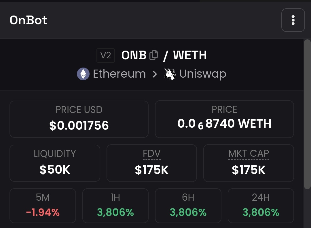 CryptoLuga's tweet photo. #Onbot kısa bir sürede 180k #Mc'ye ulaştı.
Tebrikler @OnBot_eth
Risk hesabı yaparak takip edilebilir. Aşırı volatil olabileceğini lütfen unutmayın. https://t.co/gulI5trXU9