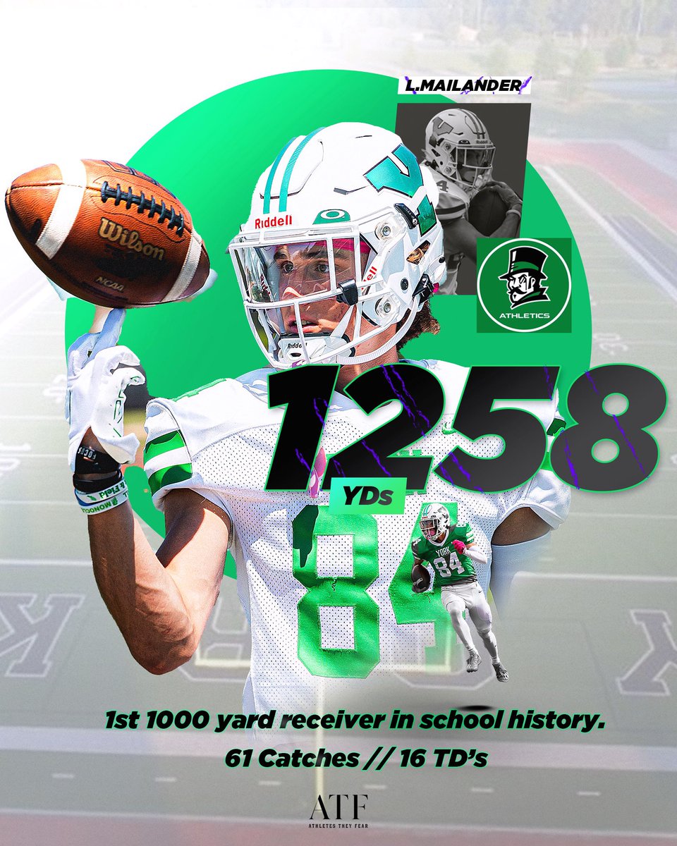 LukeMailander's tweet photo. @KofiHughes @YorkDukesFB https://t.co/DvdHNBFJ1a