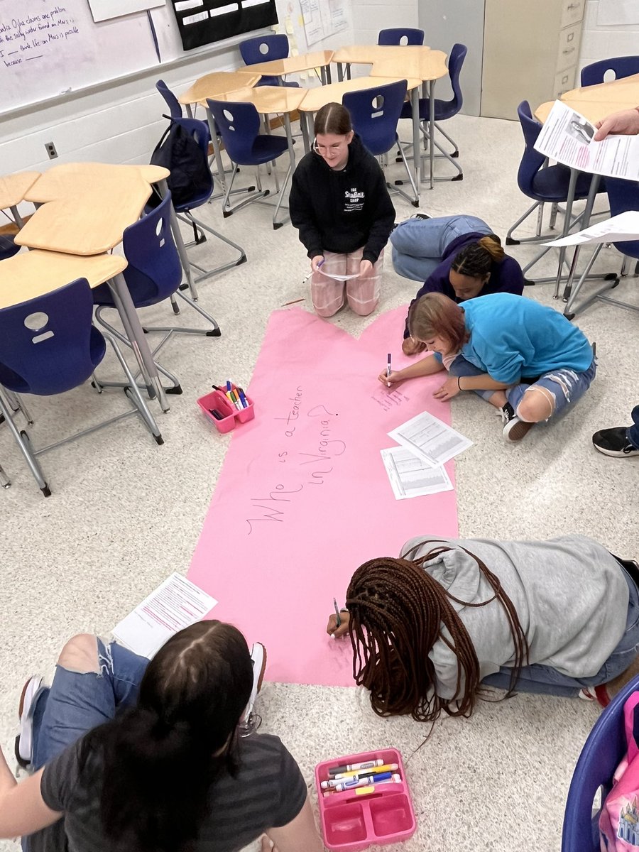 Using data to develop a profile of a teacher in Virginia.