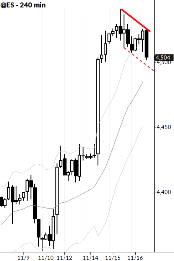 Adam Grimes (@adamhgrimes) on Twitter photo 