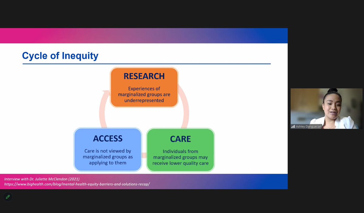 📢Amazing turnout at the Virtual Grand Rounds on Mental Health Equity in the Era of Precision Child Health presented by Dr. Désiré and Dr. Danguecan! 🌟📚💪🧠 #MentalHealthEquity #PrecisionChildHealth'
