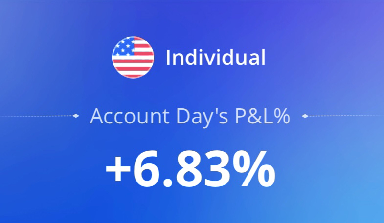 XenithSuccess's tweet photo. Success by Kjv1004 in Xenith Trading! https://t.co/vajP2wvrIq