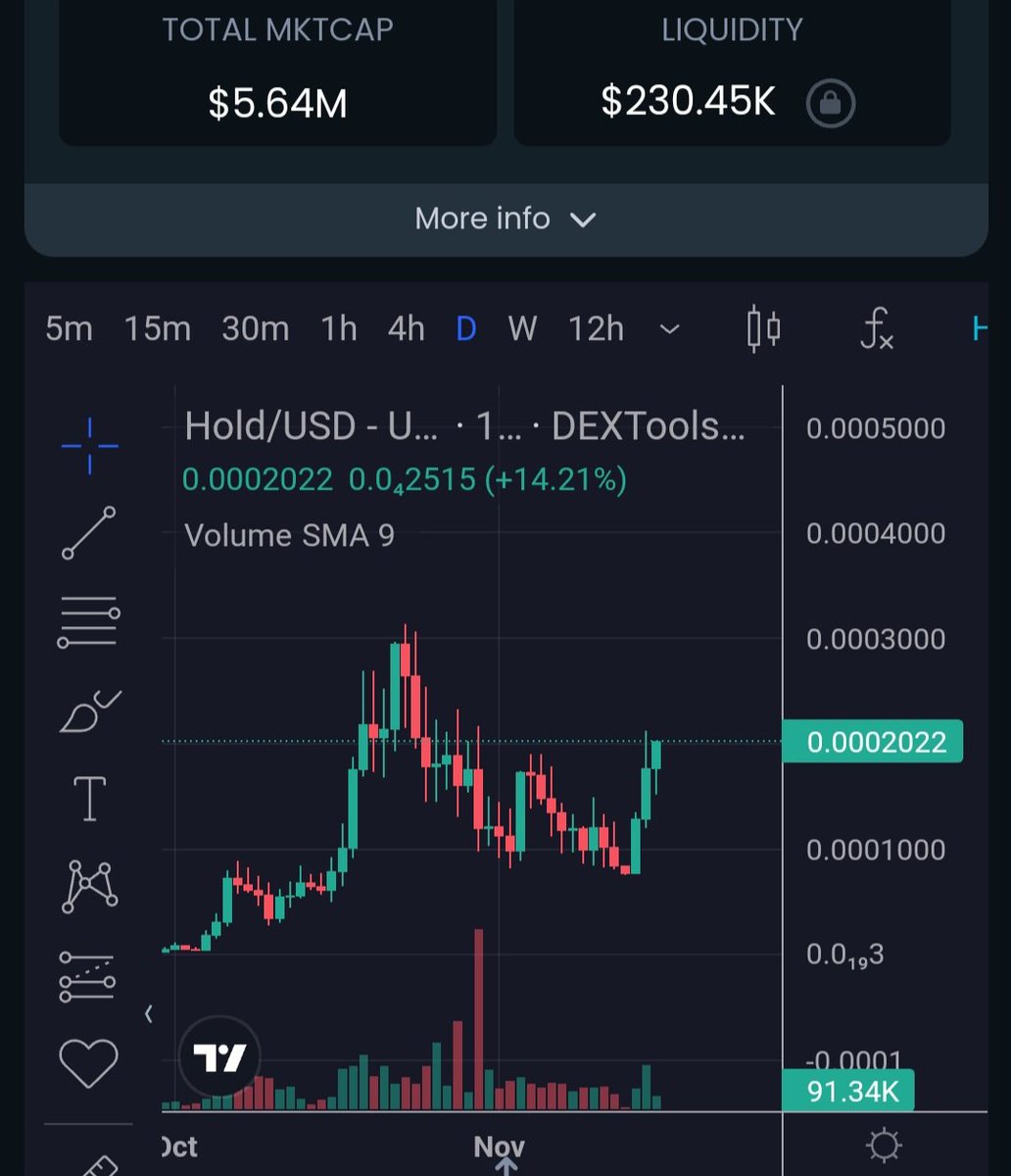 Paddy_stash 💰💰 tweet media