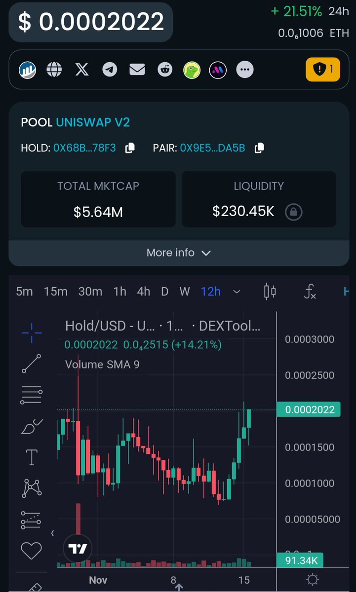 Paddy_stash 💰💰 tweet media