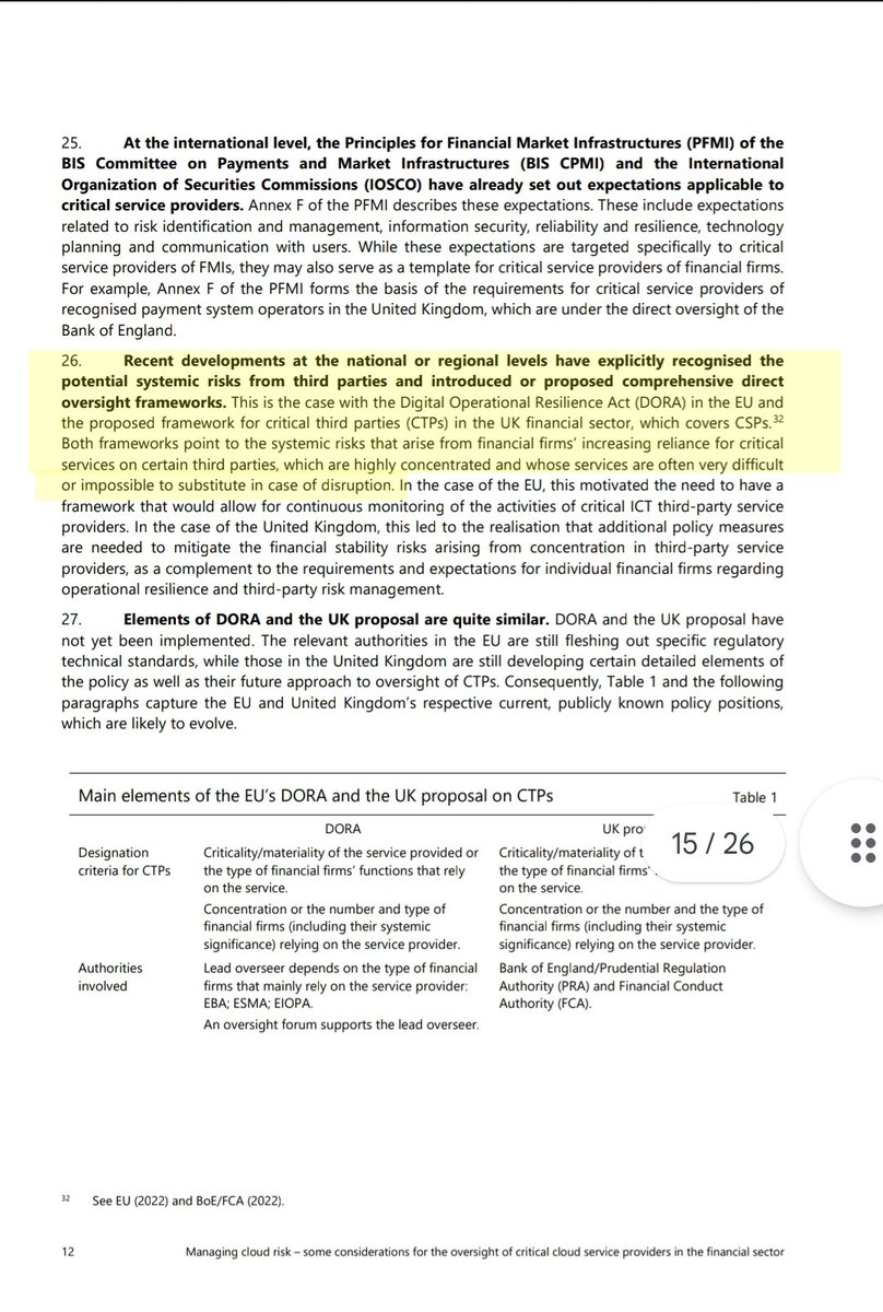nullpackets's tweet photo. .@BIS_org is right - trusted third parties - whether its trusted data, 3rd party gateways or Cloud Service Providers - are a systemic risk to the Global Financial System. Highly-resilient sybil-resistant Byzantine Fault Tolerant systems fix the centralization threat.

$LINK #CCIP https://t.co/VHAbXEYdav