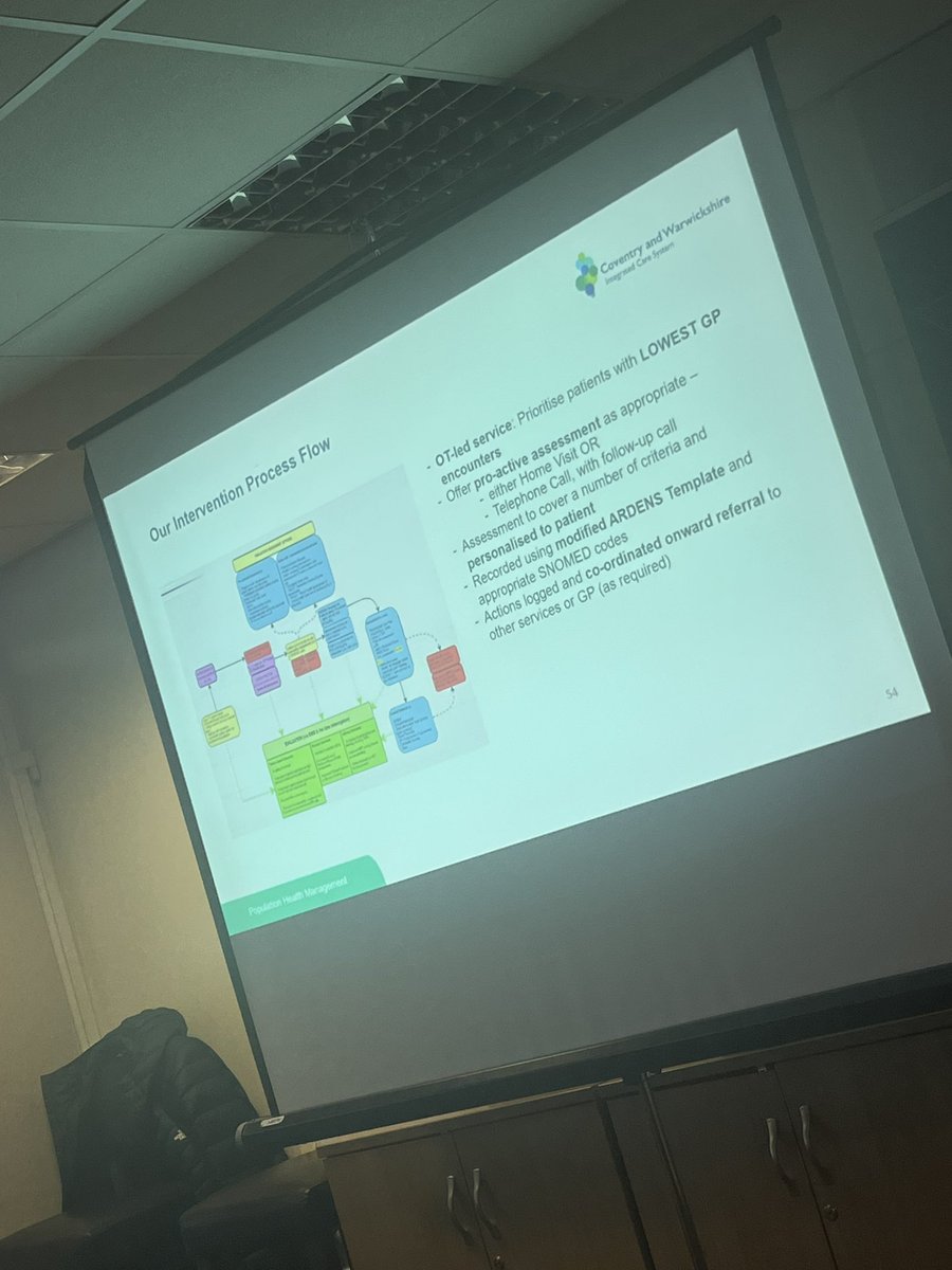 Exciting conversations today and opportunities to showcase #colllaboration between #primarycareOT and #CWPT as part of #proactivecare workshop. Thanks <a href="/Jorobinson79/">Joanne Robinson</a> <a href="/TaraConvery/">Tara</a> for celebrating our fantastic #AHP relationship and dedication to patient care.