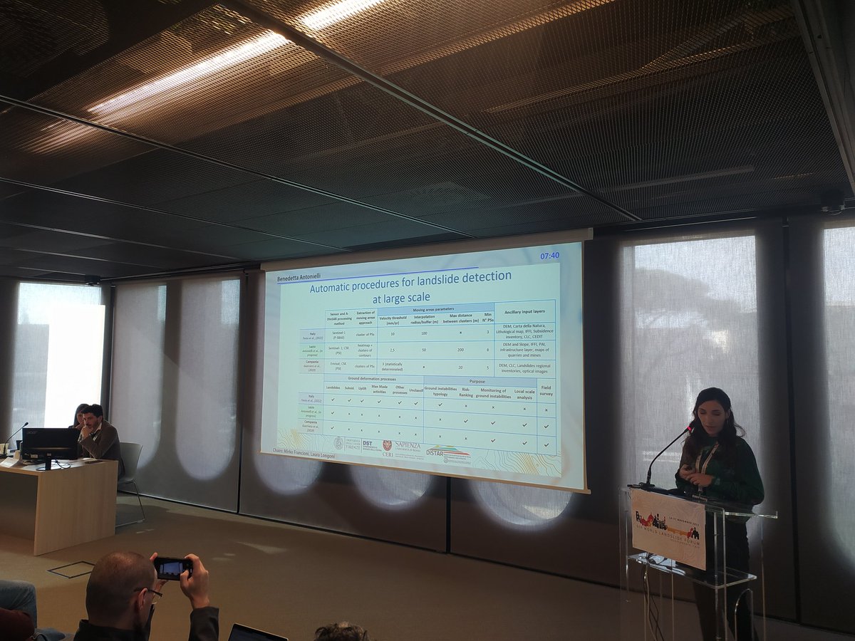 L'AIGA è presente al 6° World Landslide Forum, con la sessione scientifica "LANDSLIDE STUDIES IN ITALY: STATE OF THE ART AND FUTURE PERSPECTIVES"

#Aiga #congresso #landslides #wlf6