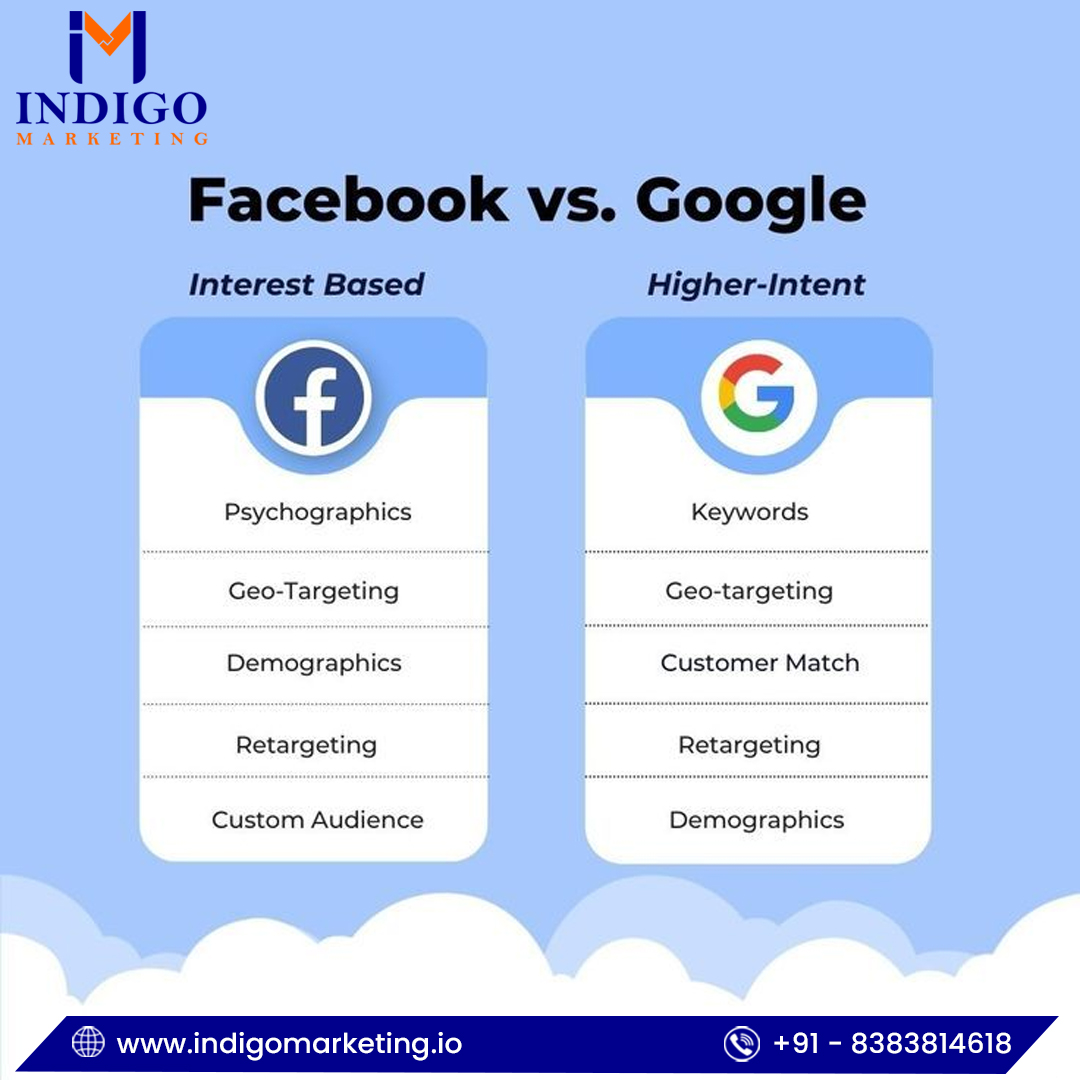 branding_indigo's tweet photo. Facebook vs Google
๐: https://t.co/W41YobURiK
#indigomarketing #speedmatters #OptimizeAndThrive #pagespeedoptimization #optimizationstrategies #freedemonstration #digitalmarketing #MarketingStrategy #seoexpert #socialmediamarketing #seo #marketing https://t.co/vNVS39vX5G