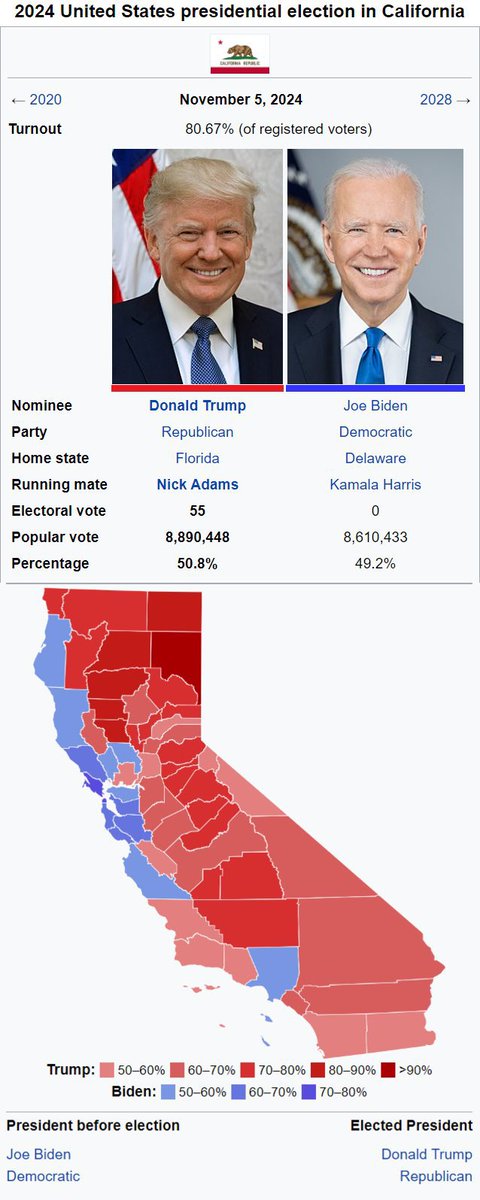 GOPPATRIOTPOLLS tweet picture