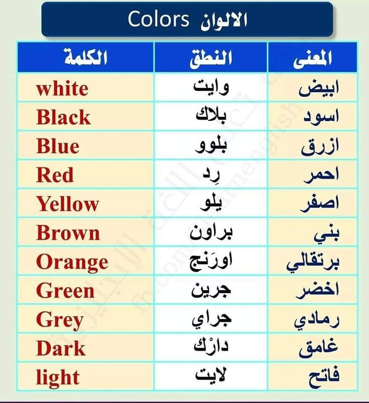 Learn3E's tweet photo. الألوان في اللغة الإنجليزية https://t.co/w2tajeOUD8