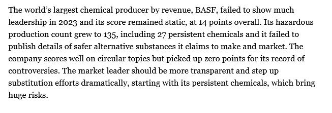 vicky_cann's tweet photo. Great work by @Chemsec on another #Chemscore
Specifically see what it says about BASF in this quote:
For more on BASF's lobbying and influence see https://t.co/rOAF0gBf5f https://t.co/KRl7KAH4UB