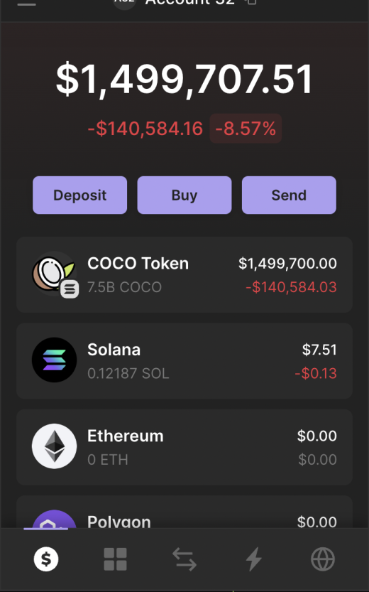 playtheheist's tweet photo. $𝟏.𝟓 𝐦𝐢𝐥𝐥𝐢𝐨𝐧 𝐝𝐨𝐥𝐥𝐚𝐫𝐬 𝐰𝐨𝐫𝐭𝐡 of $COCO has just been burnt.

40% of the total supply has now been burnt in Season 2 ($7.1m), big whoop. https://t.co/Vsu7NNyQK0