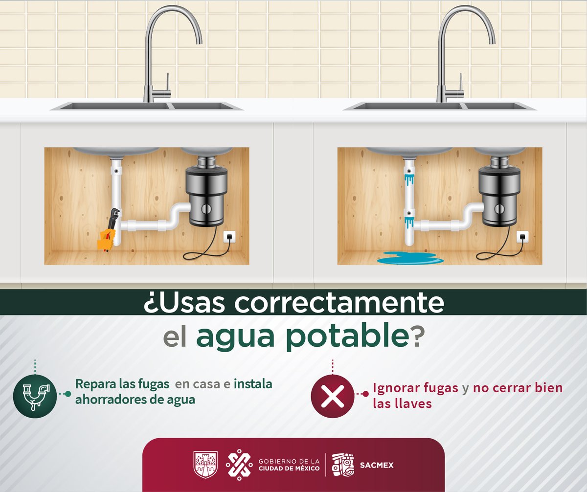 Secretaría de Gestión Integral del Agua tweet media