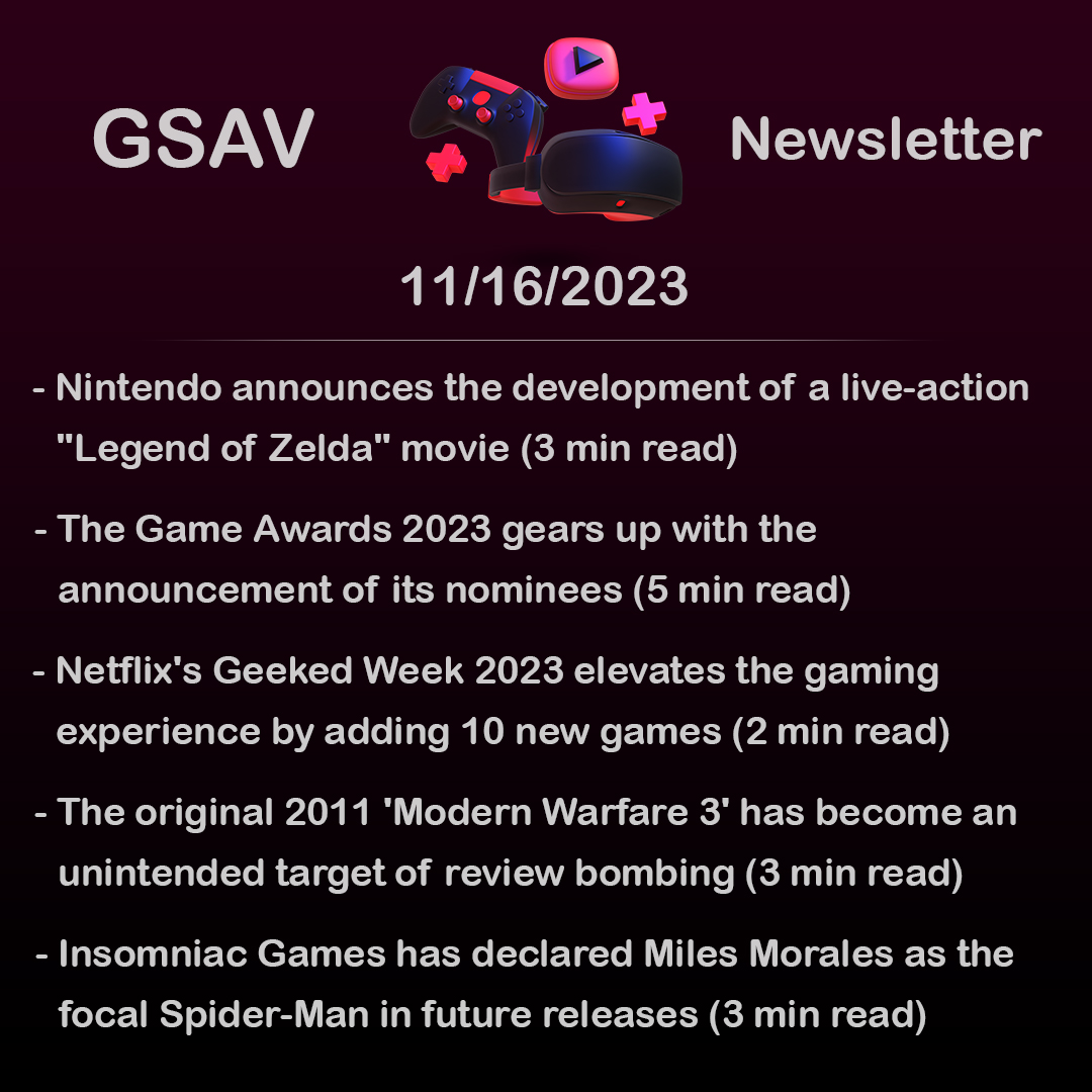 GSAV_Newsletter's tweet photo. Fans Bombing Modern Warfare 3 💣, Live-Action Zelda Movie 🎥, Game Awards 2023 🥇
Dive Deeper - https://t.co/4bBGswIbOH #videogames #gaming #gamingcommunity #nintendo #thegameawards #netflixgames #callofduty #spidermangame https://t.co/mCVTG6dtgj