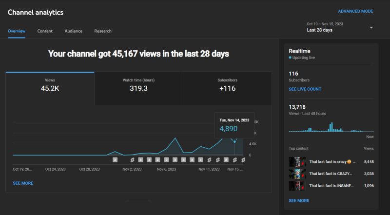 Colewherld's tweet photo. The @ossa_ai YouTube channel has hit over 100 subscribers in less than 2 weeks using ONLY short-form videos generated by the https://t.co/CmGOoYdPlt platform!
Let's see where the account stands a few weeks from now! #ossaai #tech
Join the Discord!
https://t.co/ycGNsO9pBj https://t.co/0NNBRK2Alg