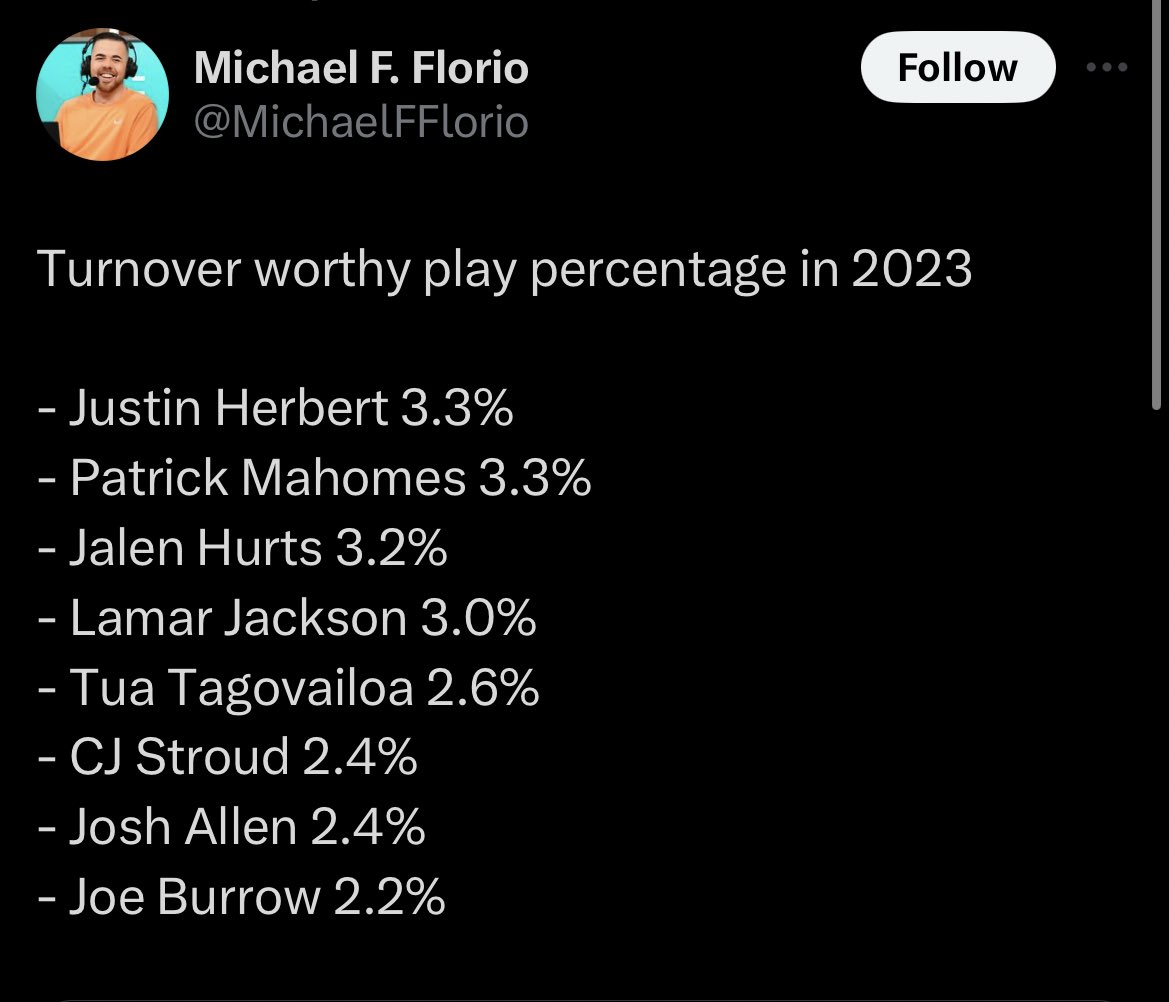 FrankieP15's tweet photo. @FirstTake @danorlovsky7 Pretty apparent why y’all really hate on josh, but I’ll just stick to the numbers…. https://t.co/lZDvhjeaMK