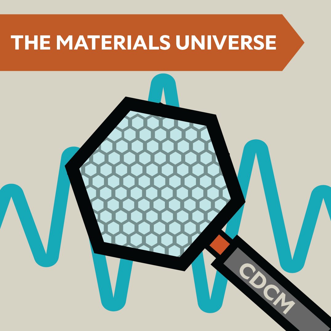 Texas CDCM tweet media