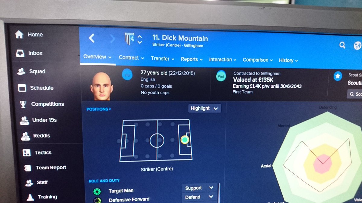 Anthony watts tweet media