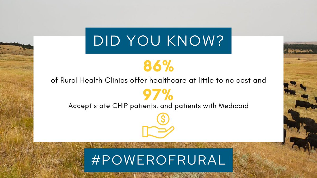 Did you know? 86% of rural health clinics offer healthcare at little to no cost, and 97% accept state CHIP patients, as well as patients with Medicaid. More: bit.ly/47cBylg

#powerofrural #nationalruralhealthday #nrhd #nationalruralhealthday2023 #rural #ruralhealth