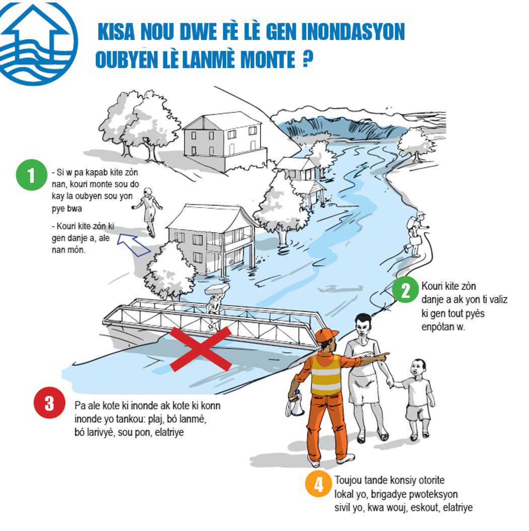 16.11.23 <a href="/uhmhaiti/">Unité Hydrométéorologique d'Haïti - UHM</a> anonse #Ayiti ka pran bon kou lapli nan fen semenn nan, sitou apati demen vandredi a. <a href="/Pwoteksyonsivil/">Pwoteksyon sivil</a> mande nou tout, fanm kou gason, timoun kou granmoun, #pranprekosyon pou sizoka inondasyon, glisman teren oswa deboulonnay. 
Voye je sou sila ki pi fèb yo❗️
