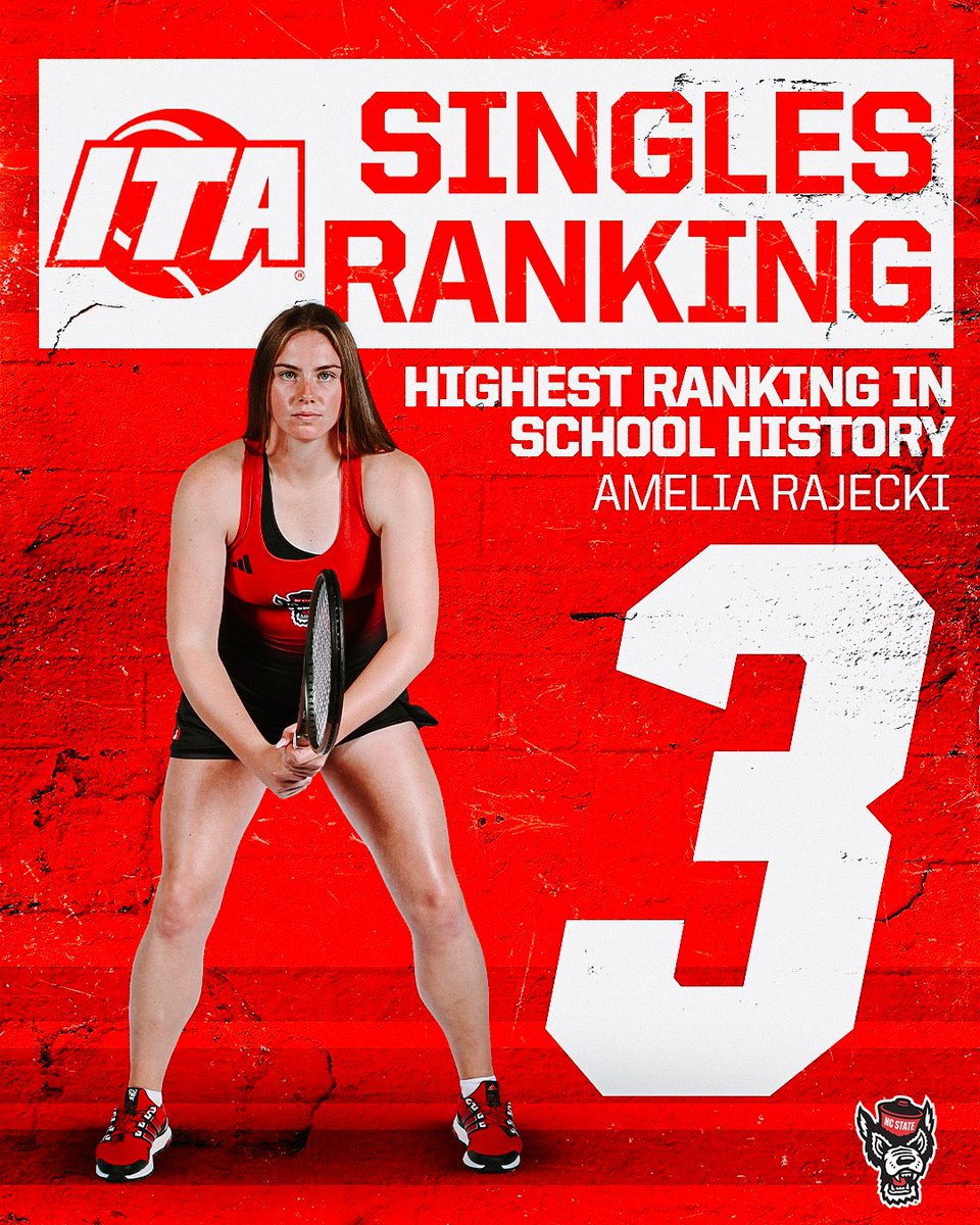 History made! Amelia Rajecki checks in at #3 in the ITA Singles Ranking. The highest-ranked player in Wolfpack history! #GoPack