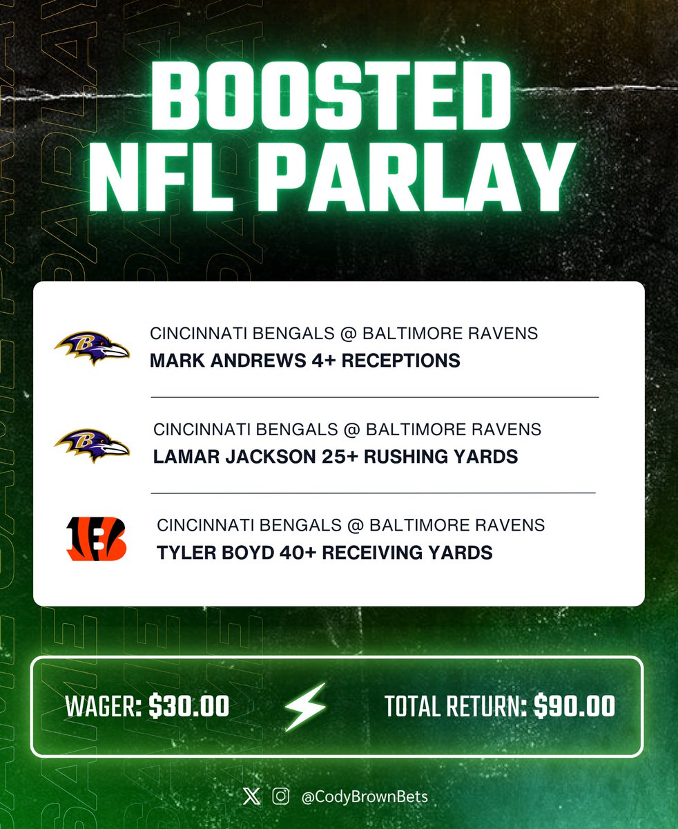 Cody Brown Bets tweet media