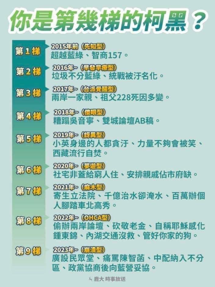 rayjunjiang's tweet photo. @huskyman https://t.co/ywWIkizqik