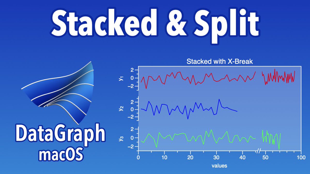 New Demo! #data #graphing #maxOS
youtu.be/PChBljBYpg8