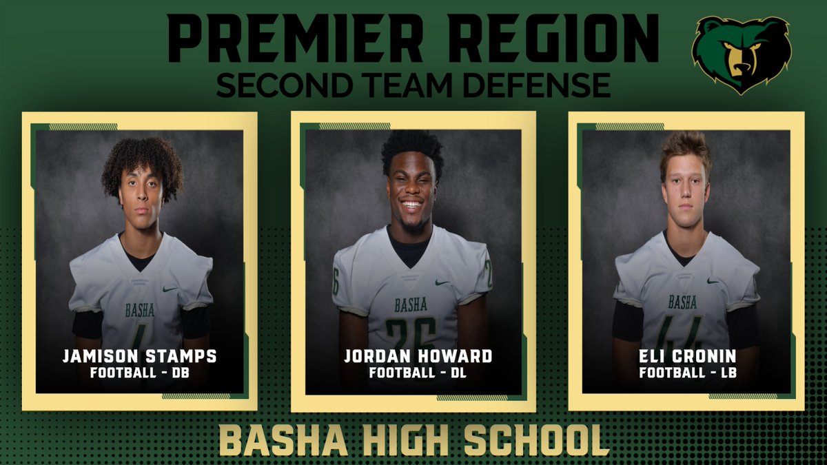 Basha Gridiron (@bashagridiron) on Twitter photo Congratulations to <a href="/Jamison_Stamps/">Jamison “Juice” Stamps</a> <a href="/JordanDHoward16/">Jordan D. Howard</a> and <a href="/Elicronin24/">Eli Cramer-Cronin</a> for being voted on to the PREMIER REGION SECOND TEAM DEFENSE!! #bearstrong #HTF Congratulations to <a href="/Jamison_Stamps/">Jamison “Juice” Stamps</a> <a href="/JordanDHoward16/">Jordan D. Howard</a> and <a href="/Elicronin24/">Eli Cramer-Cronin</a> for being voted on to the PREMIER REGION SECOND TEAM DEFENSE!! #bearstrong #HTF