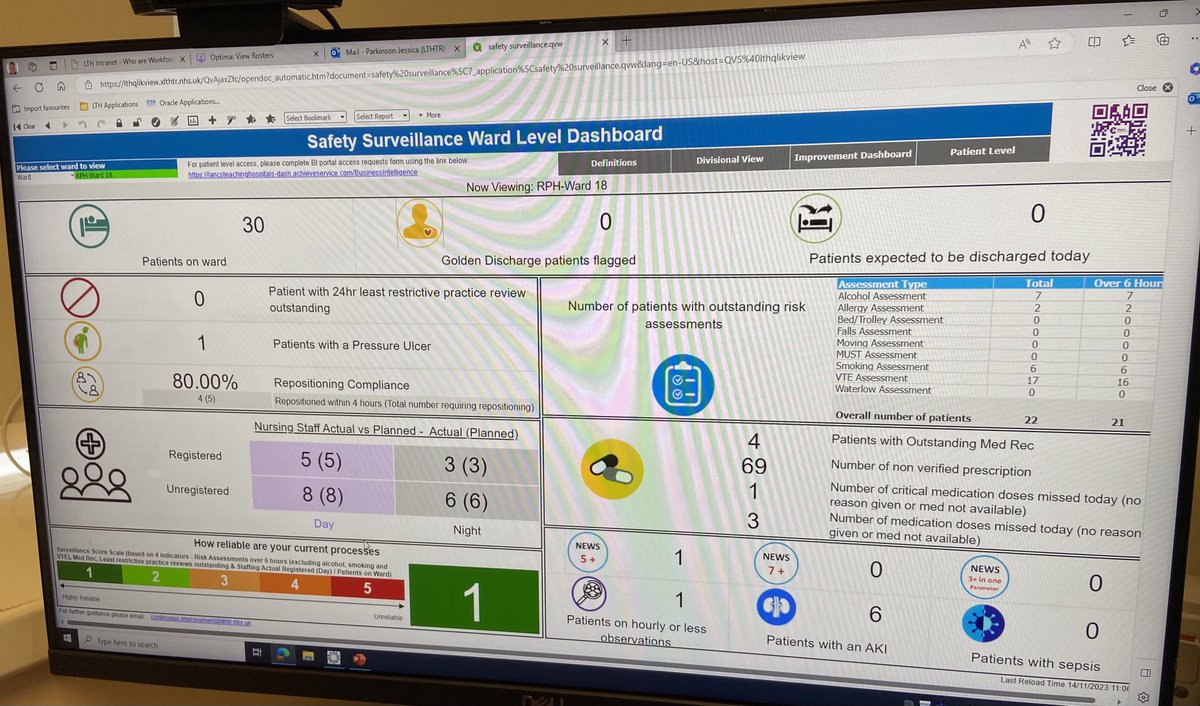 Ward18rph (@ward18_rph) on Twitter photo Our Safety Surveillance Dashboard showing how reliable our processes are, the whole Team effort pays offπβ¦<a href="/NikkiEvs11/">Nikki Evans</a>β© β¦<a href="/LancsHospitals/">Chorley & Royal Preston</a>β© Our Safety Surveillance Dashboard showing how reliable our processes are, the whole Team effort pays offπβ¦<a href="/NikkiEvs11/">Nikki Evans</a>β© β¦<a href="/LancsHospitals/">Chorley & Royal Preston</a>β©