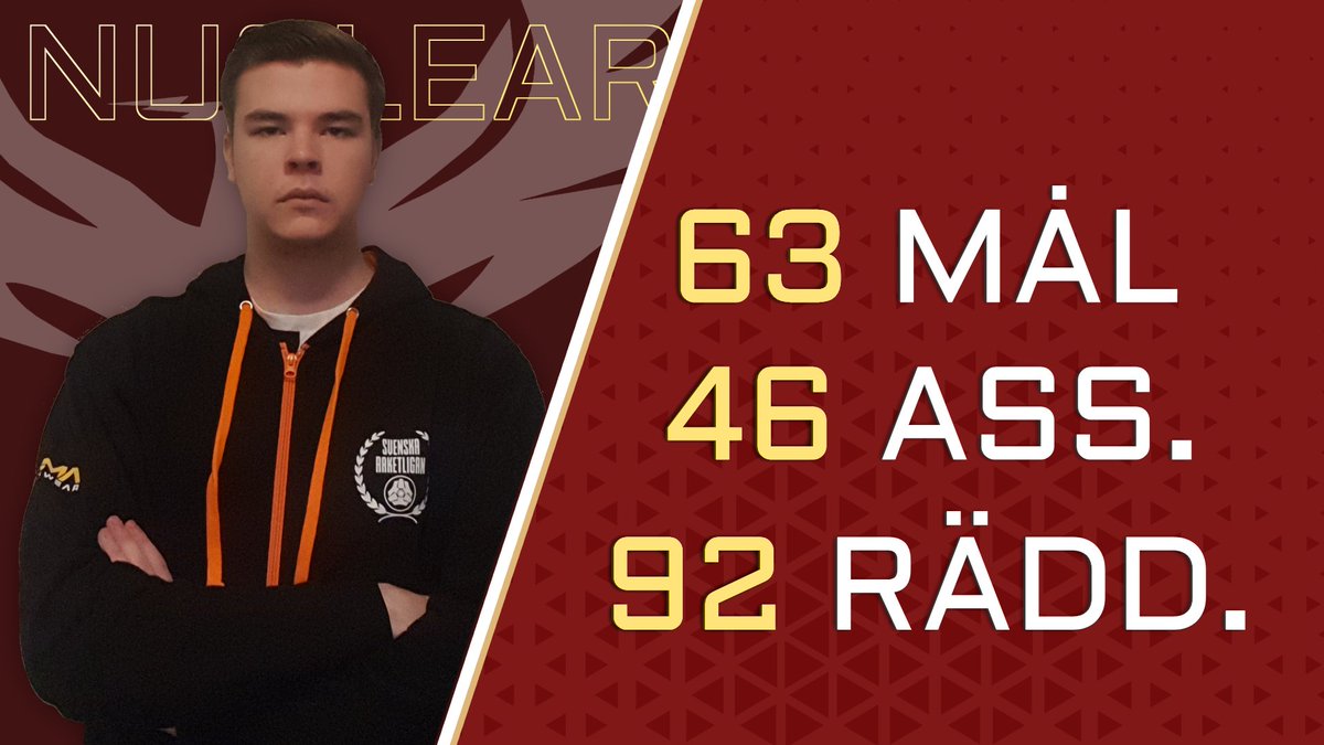 NeoticEsports's tweet photo. Laget att hålla koll på i helgens @Sv_Raketligan Div 1-kval👀
Med en stabil andraplats i sin division får Neotic nu lägga sitt namn i hatten med nästa säsongs eventuella lag i högstadivisionen.
Missa inte sändningen på söndag!
#Neotic #SRL https://t.co/sLAB0Yl1v0