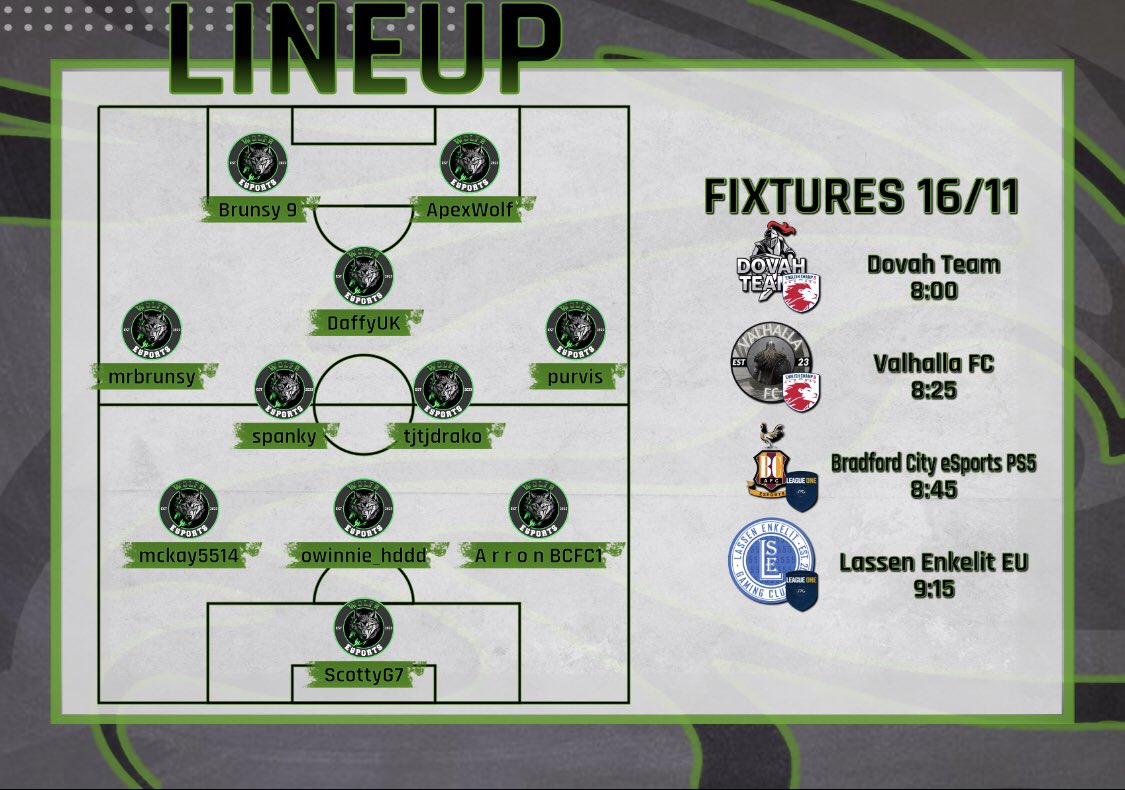 Here is how the boys line up tonight for our 4 games tonight in League 1 and Championship B <a href="/OfficialVPG/">Virtual Pro Gaming</a> 

UPPA THE WOLFS 🐺🐺🐺