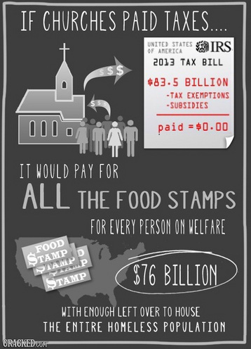 1drcole's tweet photo. Do you agree? #seperationchurchandstate #connectblue https://t.co/uHbd6VCxxR