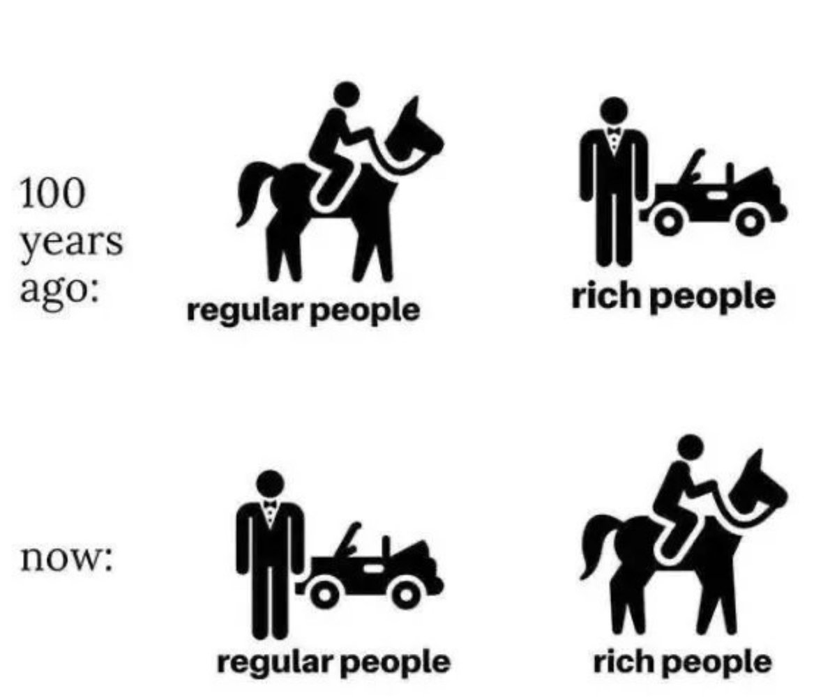 NoContextHumans's tweet image. 