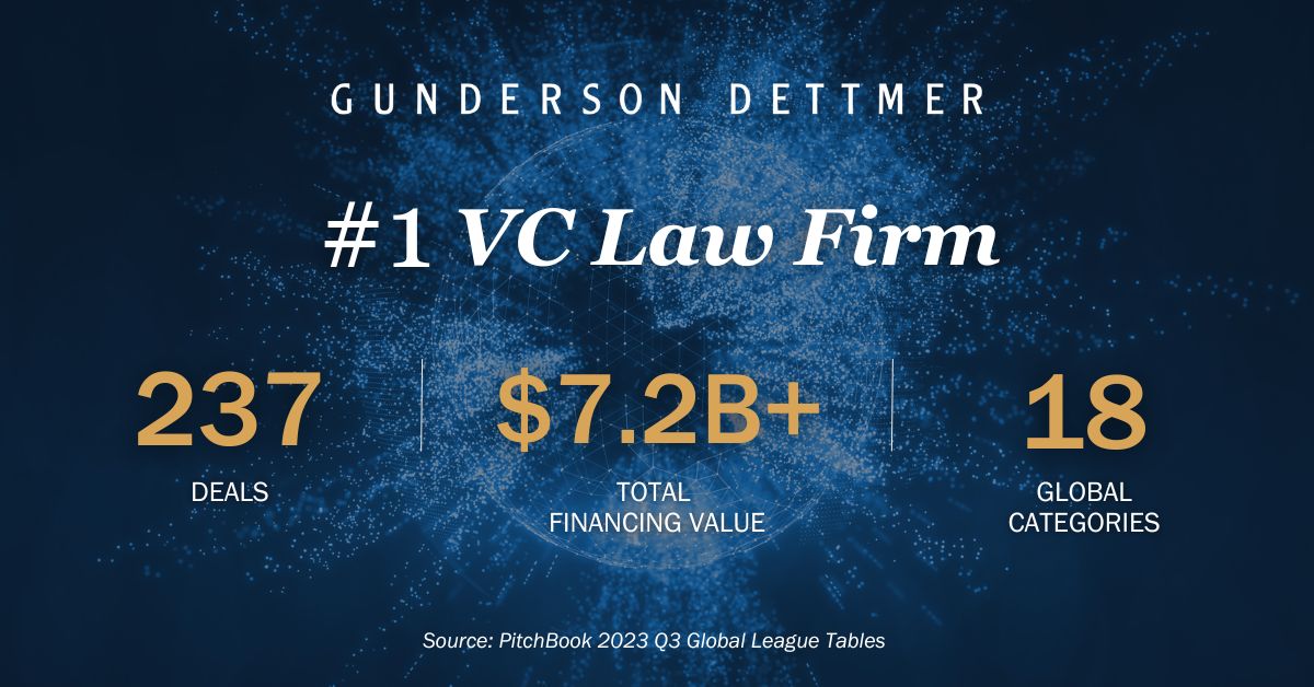 .<a href="/PitchBook/">PitchBook</a>'s Global League Tables Q3 2023 recognized @Gundersonlaw as the #1 VC Law Firm Globally, credited with 237 venture capital and growth equity financings that infused over $7.2 billion into high-growth emerging companies around the world. gunder.com/news/pitchbook…