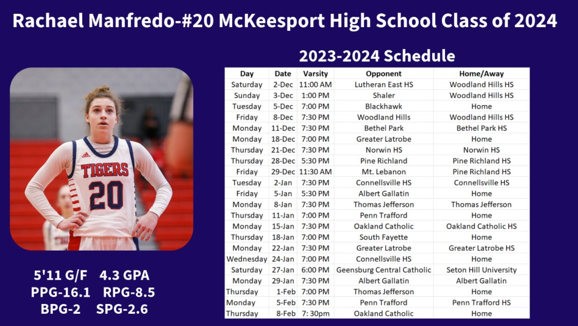 Rachael Manfredo (@manfredorachael) on Twitter photo ‼️Senior season‼️ ‼️Senior season‼️