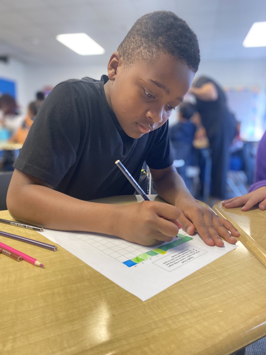KiraLMadison's tweet photo. We had such a great time doing the sound box lesson for ocean floor! Thank you @AngelaRyan_VB for creating such a fun, explorative lesso! @bfw_elem @vbschools @VBTitleI @TeriBreaux https://t.co/3cYC59PDsf