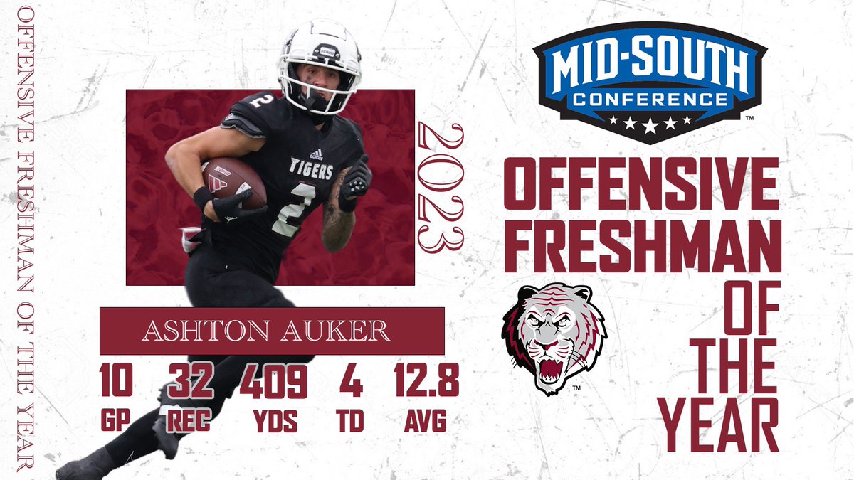 Campbellsville Football tweet media