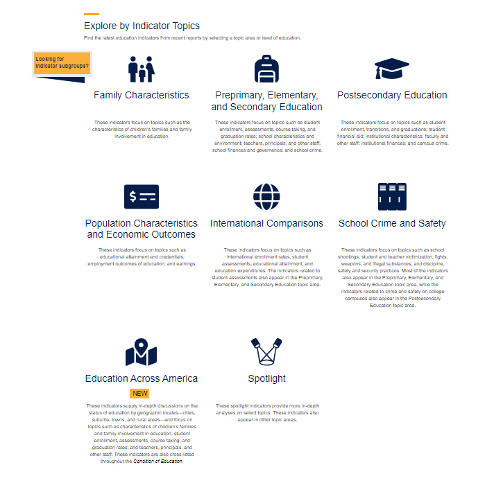 EdNCES's tweet photo. This #AmericanEdWeek, learn about the status of education in different geographic locales in the U.S.
Click βExplore by Indicator Topicsβ on the #ConditionOfEd website & then select βEducation Across Americaβ to explore these NEW indicators: https://t.co/xKwCRdxh1V https://t.co/ltDHTSoEP4