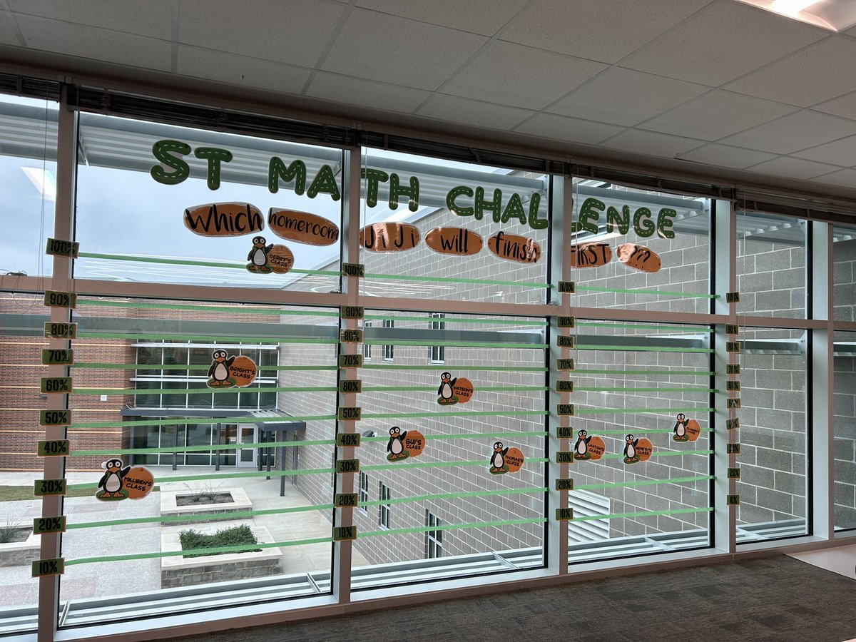 Allyson Watson, M.Ed. tweet media