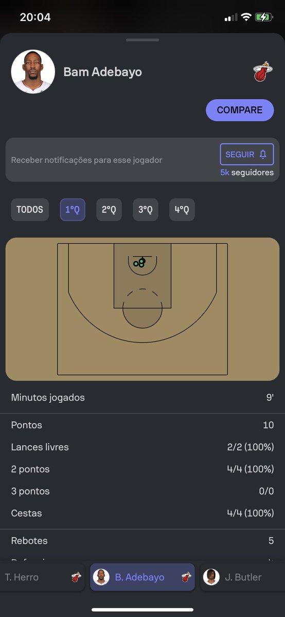 _henriquesci's tweet photo. @P7TIPS @Dereck_bet Não q a análise seja só essa, mas no último jogo entre eles o Adebayo pegou só 14 rebotes no jogo e 5 no 1Q https://t.co/XNHWiSFo0h