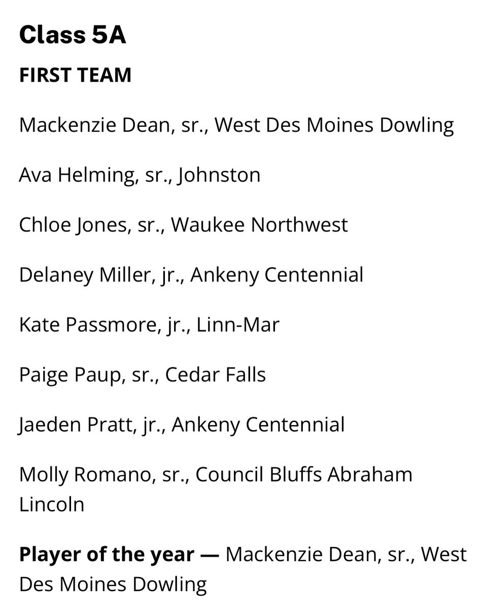Awards still coming in for Molly!!  This time the Cedar Rapids Gazette