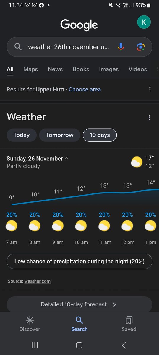 SailorFella's tweet image. Good news #UpperHutt
We'll have good weather