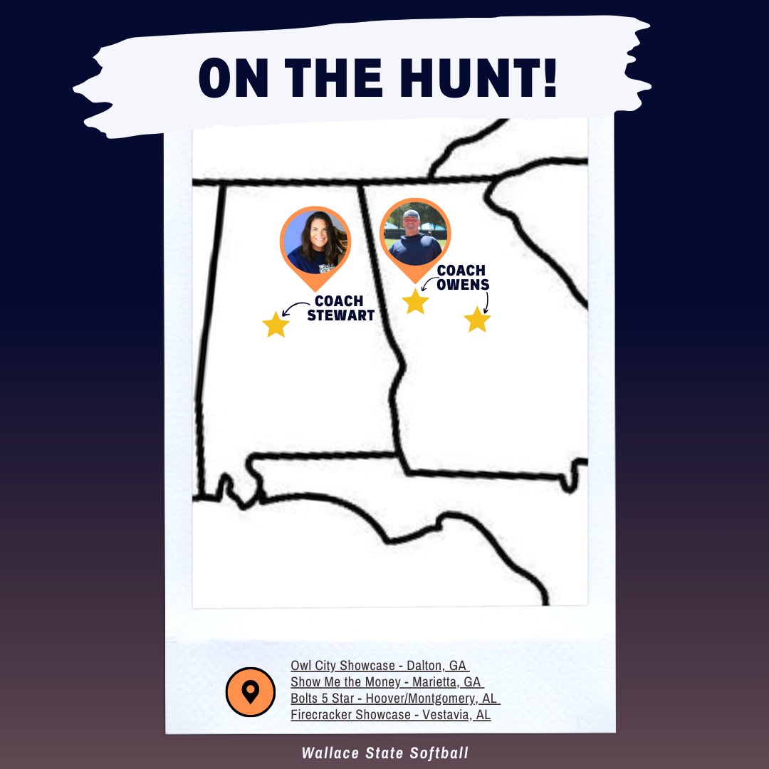 Wallace State Softball tweet media