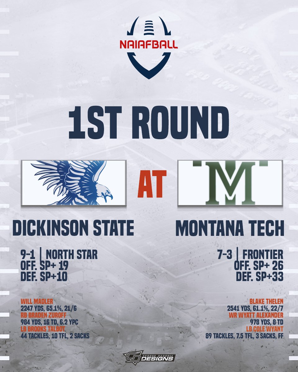 NAIAFBALL's tweet photo. Obviously, here's our What to Watch For this week, as designed by @CD_DZNs! https://t.co/0kYXwznQKJ