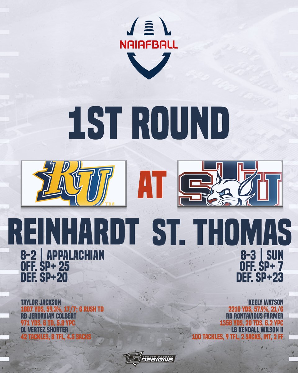 Obviously, here's our What to Watch For this week, as designed by <a href="/CD_DZNs/">Conner Darnell Designs</a>!