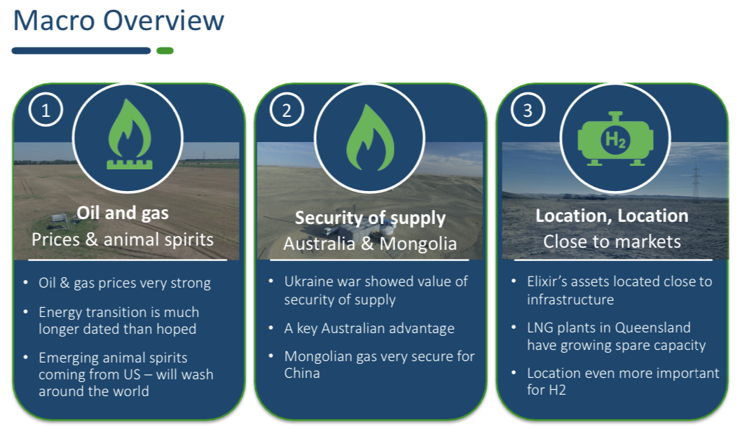 ElixirEnergyASX's tweet photo. Noosa Mining Presentation- November 2023

🗞️https://t.co/cIoU5rzmQL

$EXR.ax #Energy #Gas https://t.co/usCsd8GYDO