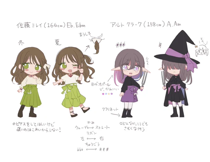 #うちの調性ちゃんたち自由に描いてね 上からまんなかまで多調号さんは今から考えます 