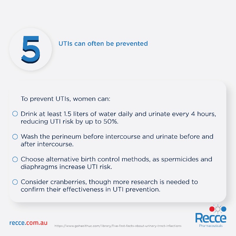 ReccePharma's tweet photo. Unlocking insights on Urinary Tract Infections: A vital look into this prevalent health concern. 🩹✨ Discover five essential facts about UTIs – knowledge is key to prevention and well-being. #HealthAwareness #UTIFacts