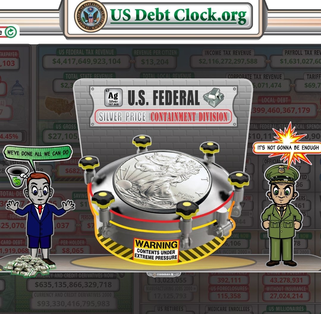 _AlphaAnon's tweet photo. Go get that silver ๐ฅ
They've done all they can to suppress it.
It will explode. God's money will come back as the purchasing power of the dollar is gone.
#debtclock https://t.co/sPUIIlC36P